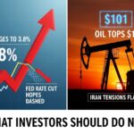 Hot Inflation Data Crushes Market Rally | May 2026 CPI 26 inflation data