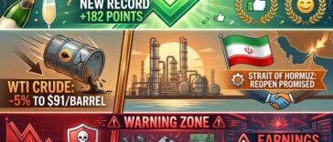oil prices