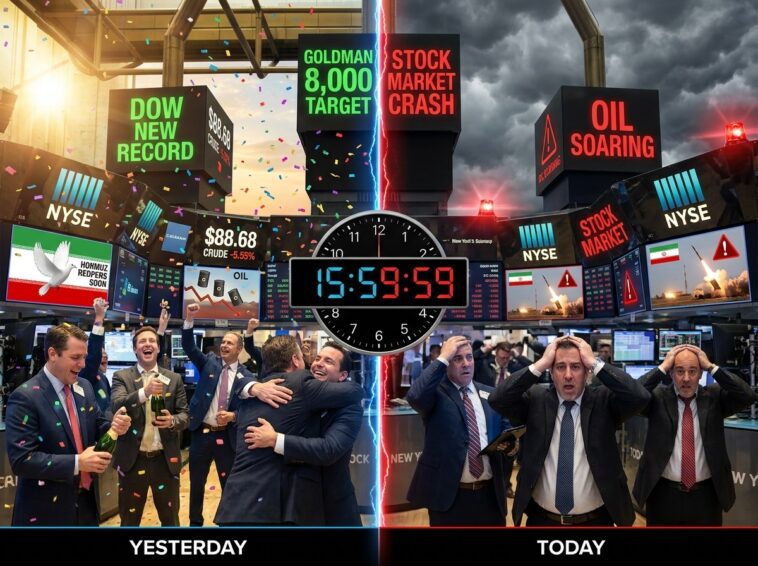 stock market crash