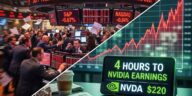stock market today