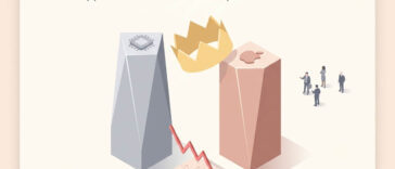 Apple market cap