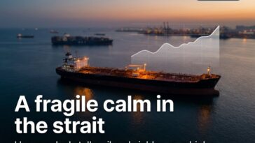 Strait of Hormuz