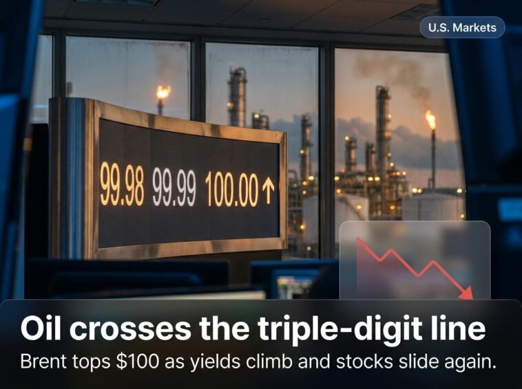 Brent Crude Tops $100 as Yields Hit 4.81%, Stocks Dip 7 Brent crude tops $100