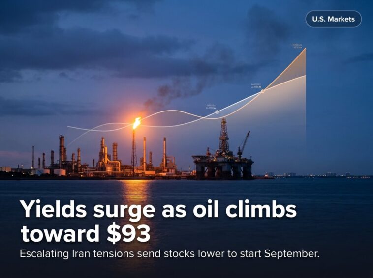 Treasury Yields Surge as Iran War Escalates, Oil Nears $93 7 Treasury yields surge