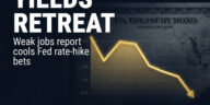 10-year Treasury yield