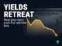 10-year Treasury yield