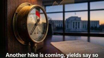 Fed minutes