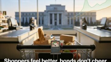 consumer confidence